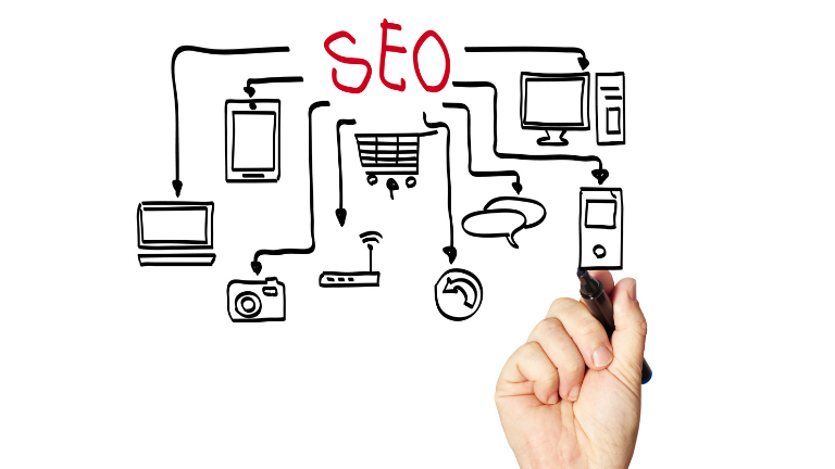 Technicalities of SEO