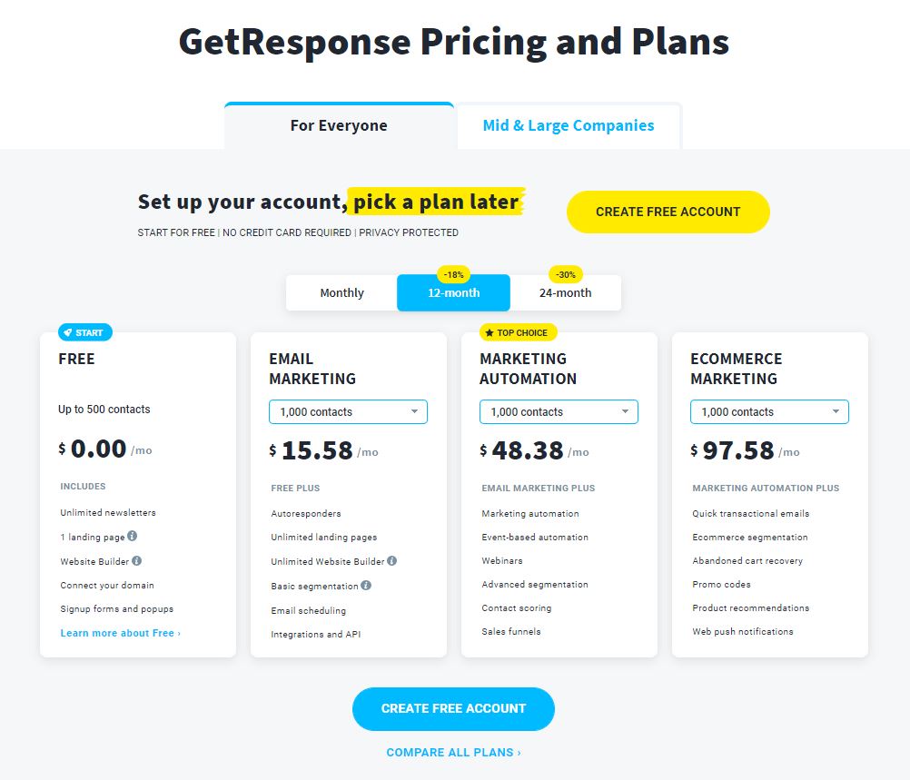 GetResponse Pricing