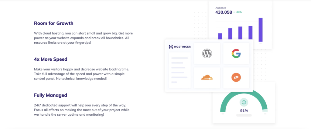 Hostinger Cloud Hosting Benefits